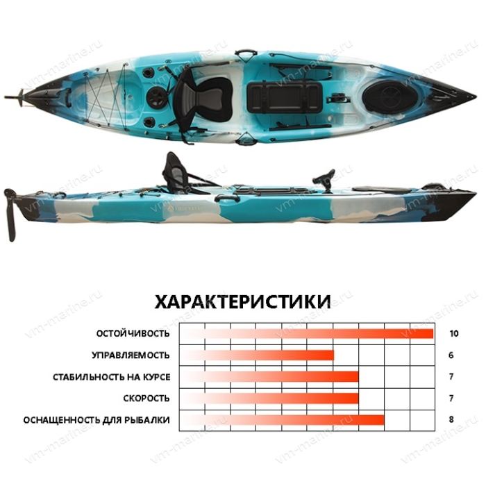 Каяк рыболовный LIKER Angler 4.0