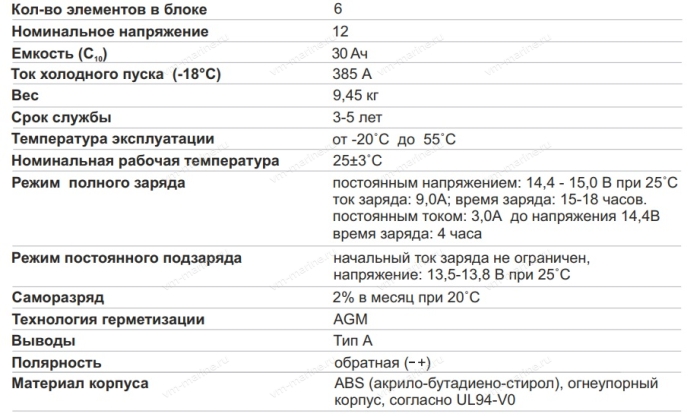 Аккумулятор WBR 166*126*173 MT12-30 (полярность обратная)