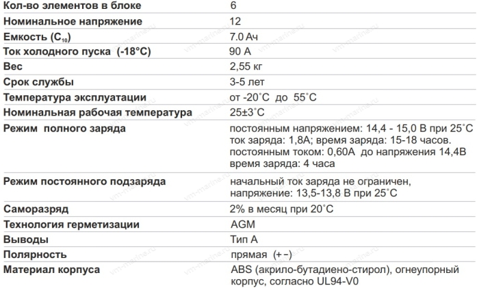 Аккумулятор WBR 150*87*93 MT12-7 (полярность прямая)