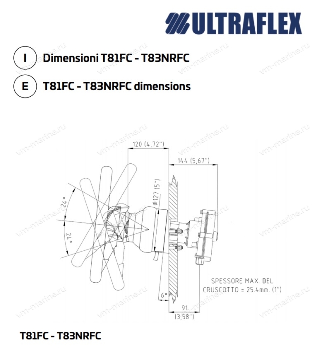 Система изменения угла наклона рулевого колеса Х52