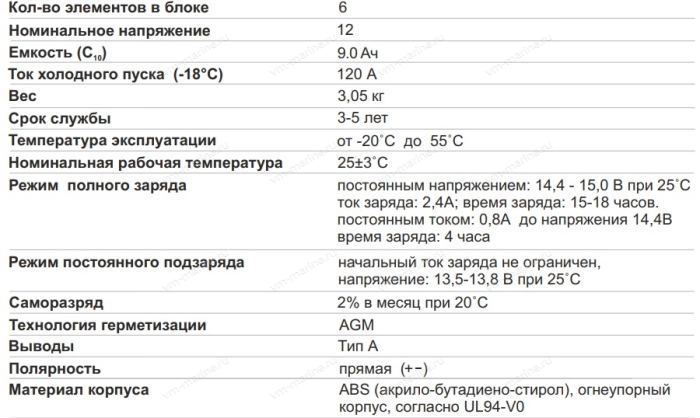 Аккумулятор WBR 150*87*105 MT12-9 (полярность прямая)