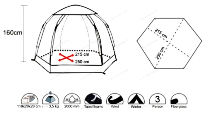 Палатка зимняя ENVISION Ice Igloo 3